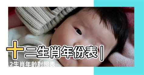 74屬什麼|【十二生肖年份】12生肖年齡對照表、今年生肖 